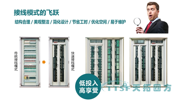 天拓四方快速布线端子板实现在接线模式上的新飞跃