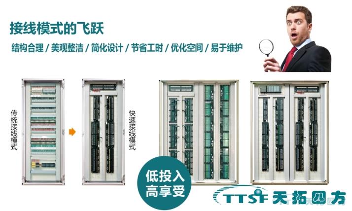 TTSF快速布线端子板隆重上市