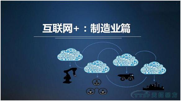 互联网+ 互联网+
