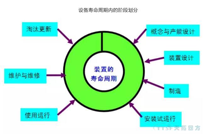 运营如何做转化,如何做运营