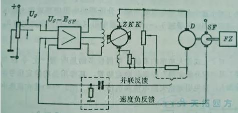 天拓人物专访：一位30年技术老师傅见证直流调速系统的时代变革