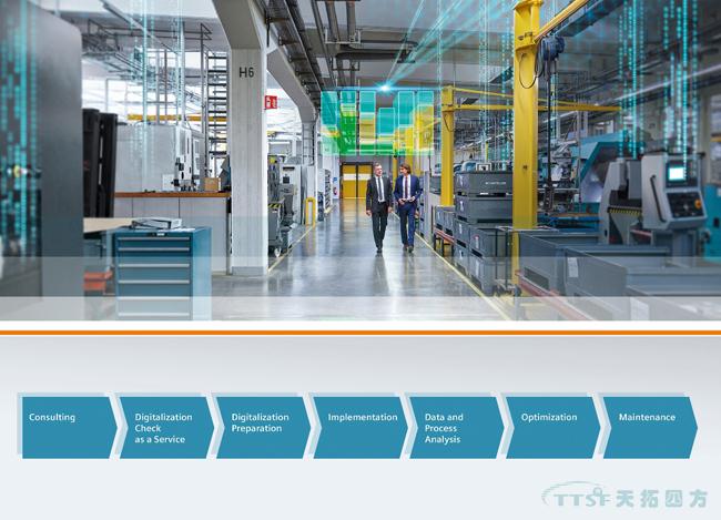 西门子全新服务助力实现机床数字化并优化生产