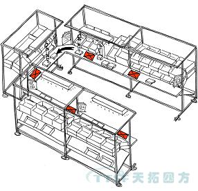 天拓四方精益生产——电气工厂U型线投入使用