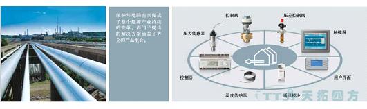 西门子区域供热控制解决方案