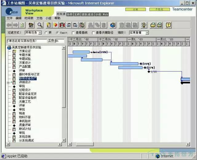 西门子Teamcenter助力企业提升项目管理能力