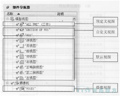 天拓分享:MBD规范及标准建设 天拓分享:MBD规范及标准建设