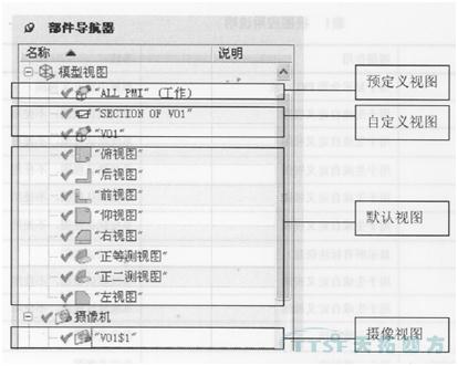 天拓分享：MBD规范及标准建设