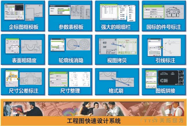 天拓分享：基于MBD快速设计系统建设