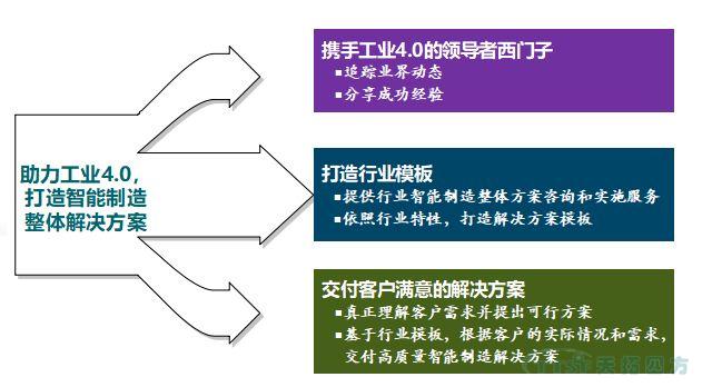 精彩呈现 | 天拓四方全国巡回创新论坛天津、石家庄站圆满成功