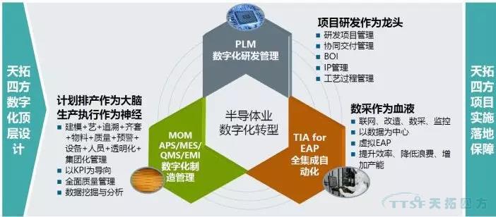 @大小朋友，你想要的西门子大会信息都在这里