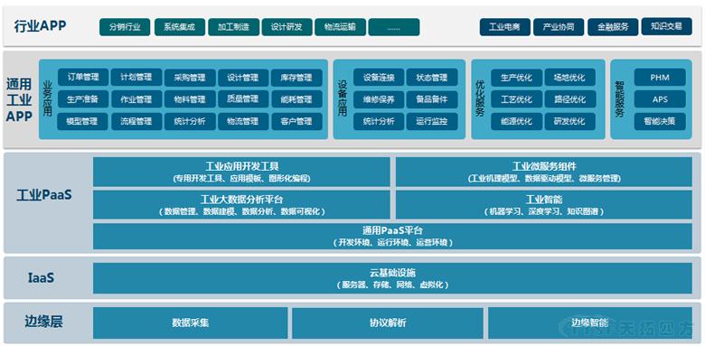 展前快讯 | 2018上海工博会天拓展厅抢先看