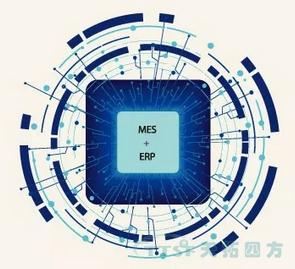 天拓图文|MES+ERP，给你双倍的力量