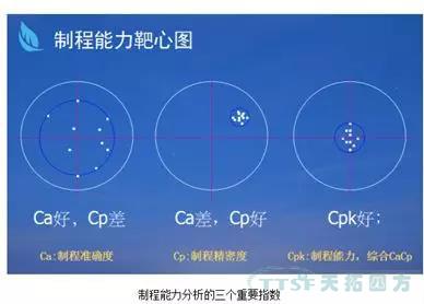 推动企业质量发展的“天拓秘籍”