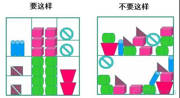 数字化时代的核心打造5S管理理念的精益生产