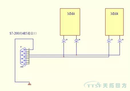 刘师傅讲堂 | MM4系列变频器的I/O板485通讯口的检测