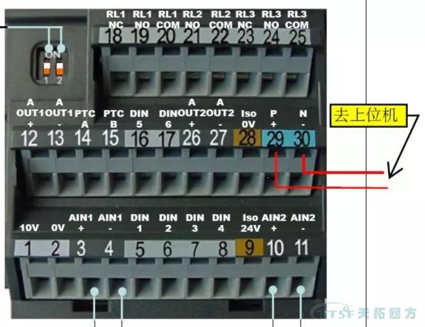刘师傅讲堂 | MM4系列变频器的I/O板485通讯口的检测