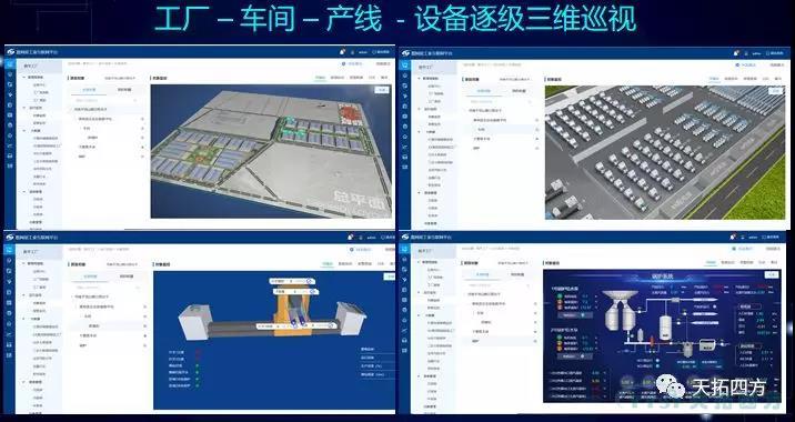 天拓四方数网星：制造企业的”降本增效”利器