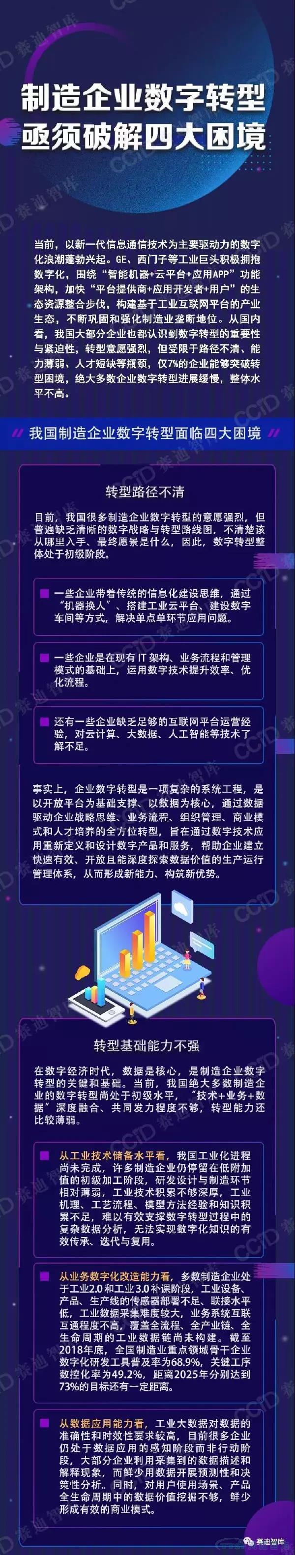 制造企业数字转型如何破局？