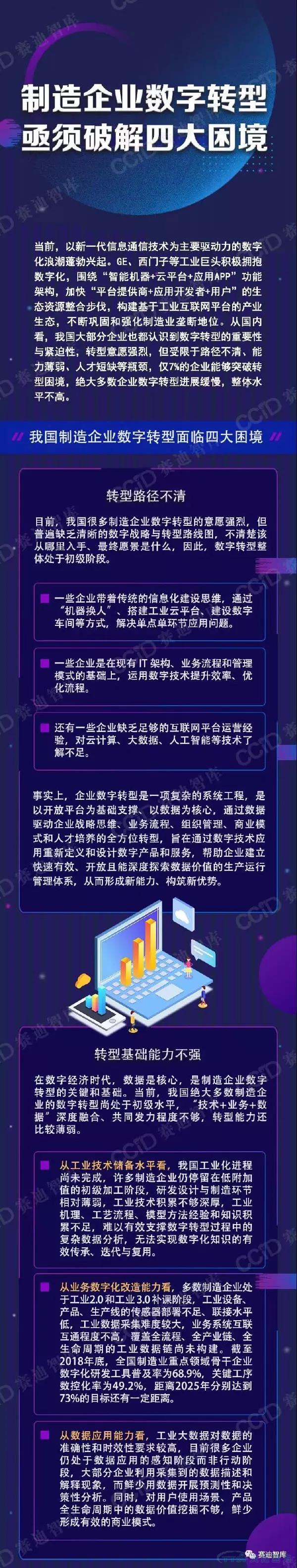 制造企业数字转型如何破局？