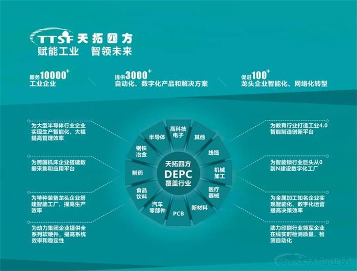 降本增效新趋势 | 天拓四方DEPC将亮相2019中国工博会