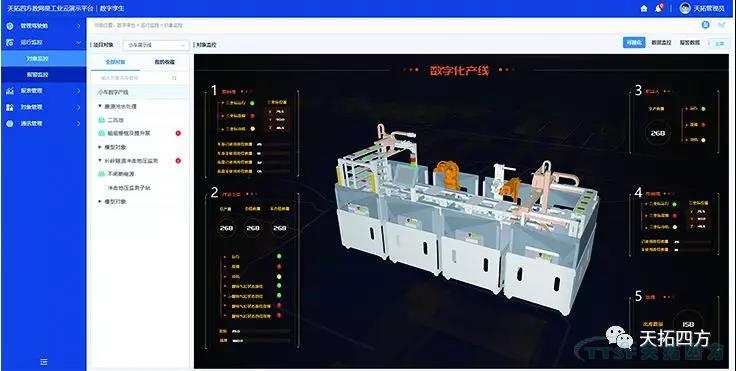 解决方案 | 这是在机械加工行业人手一份的数字化宝典