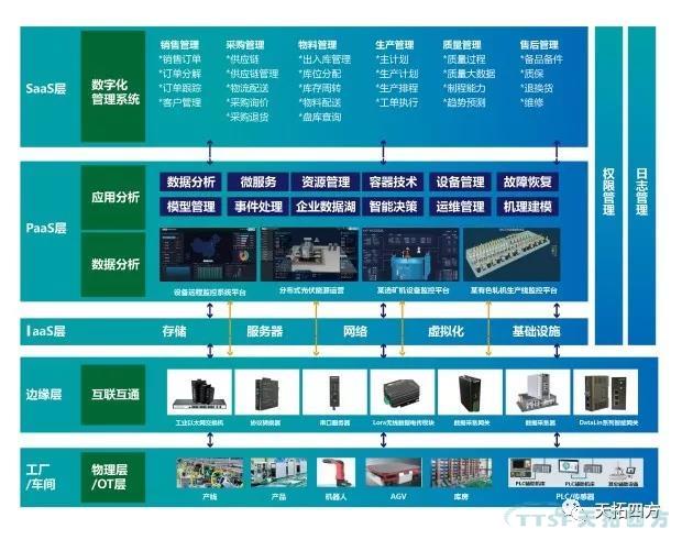 天拓四方工博会饕餮盛宴，观众都不愿离开！