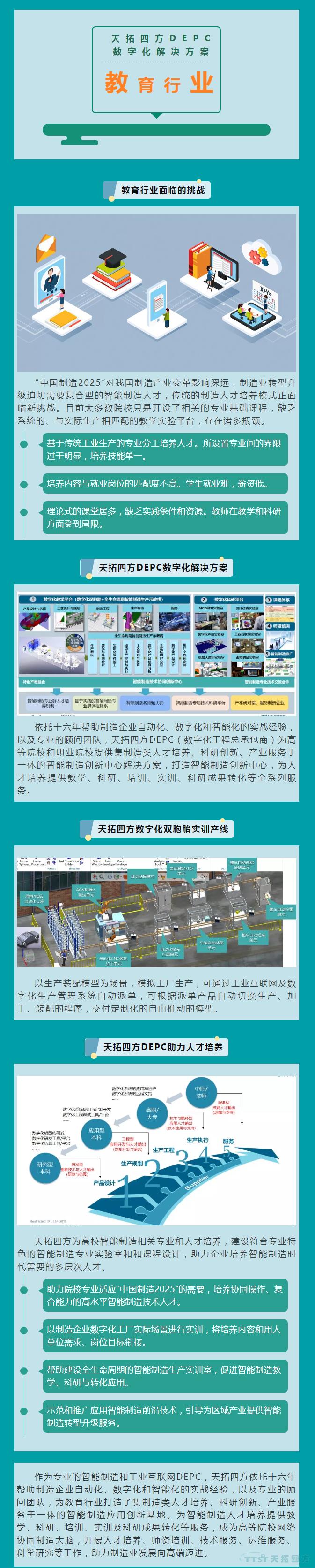 985高校都在采用的天拓四方DEPC数字化解决方案