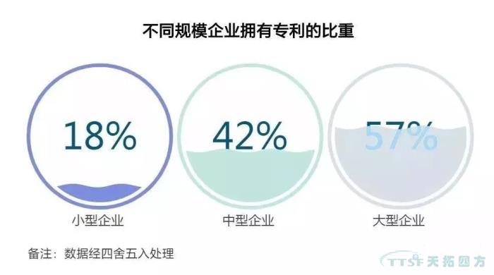 调查了近2000家企业，中国制造业近况究竟如何？