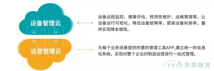 “315”将至，看数字化转型如何影响我们身边的“品质革命”？