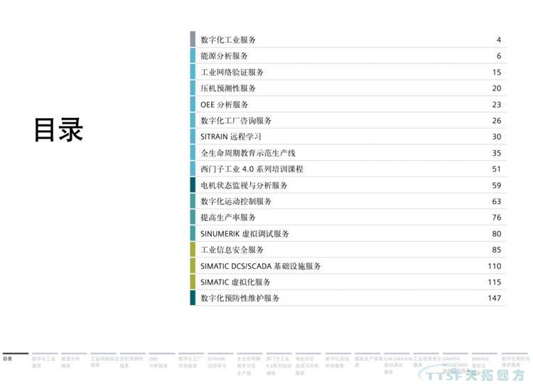 干货分享 | 134页官方PPT解读西门子数字化服务