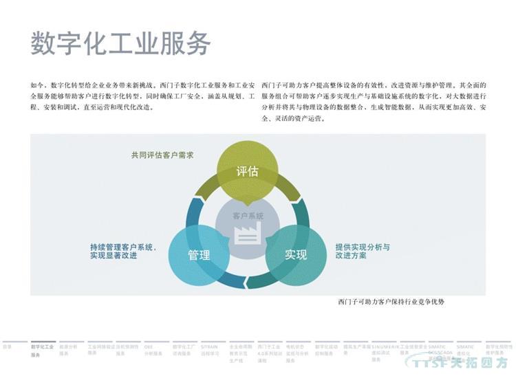 干货分享 | 134页官方PPT解读西门子数字化服务