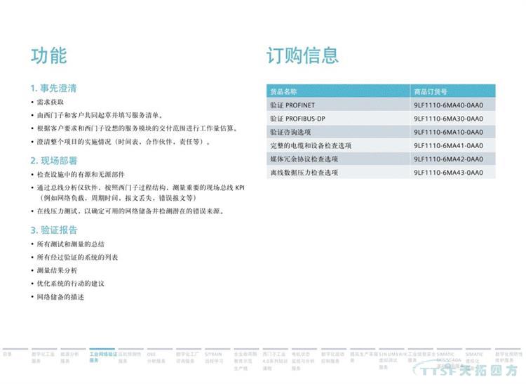 干货分享 | 134页官方PPT解读西门子数字化服务