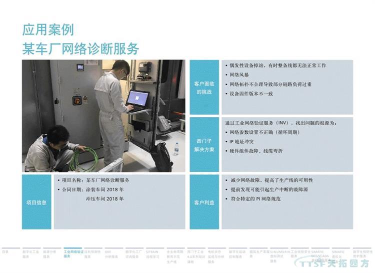 干货分享 | 134页官方PPT解读西门子数字化服务