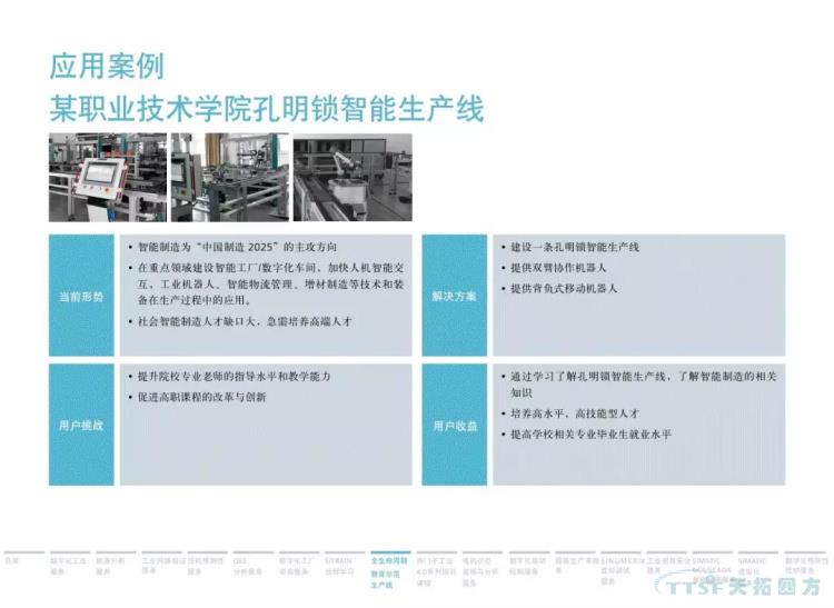 干货分享 | 134页官方PPT解读西门子数字化服务