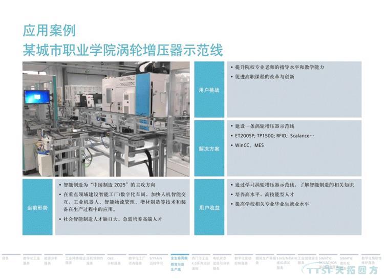 干货分享 | 134页官方PPT解读西门子数字化服务