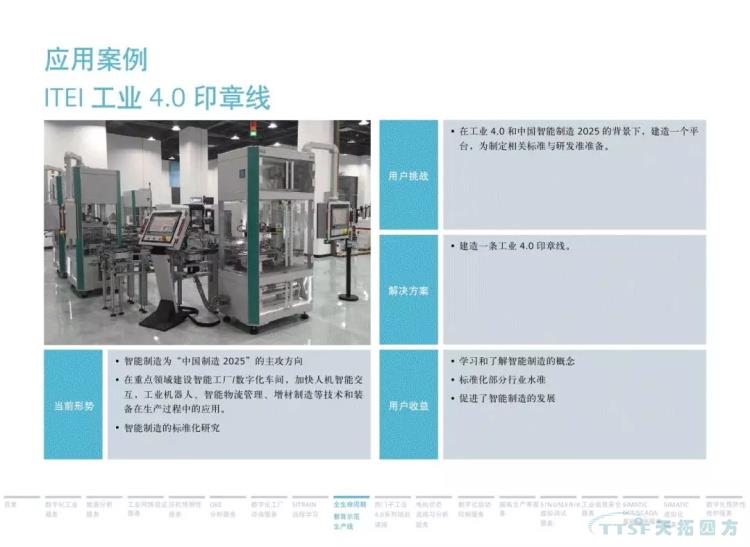 干货分享 | 134页官方PPT解读西门子数字化服务