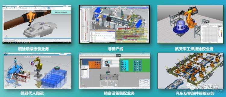 天拓分享 | 基于数字化双胞胎的工业机器人解决方案