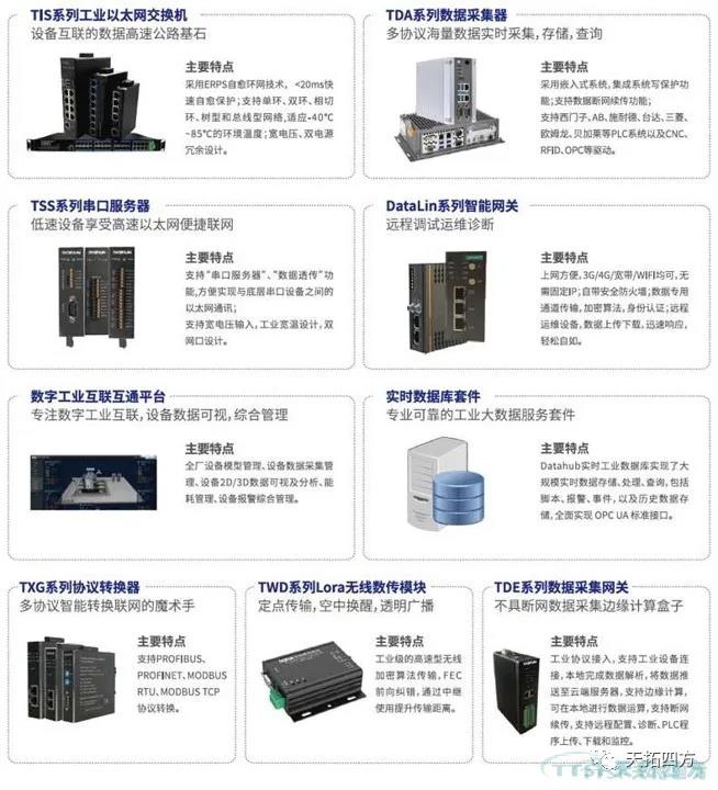 从生产管理的角度看工厂数据采集平台建设