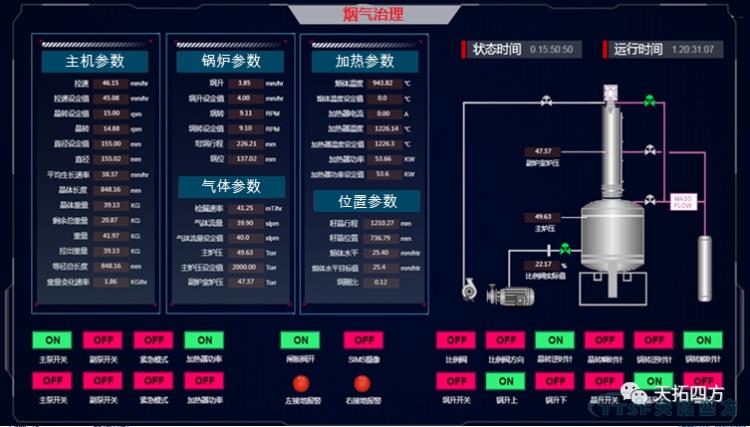 护卫蓝天 | mile米乐体育平台官网工业互联网平台烟气治理行业新实践