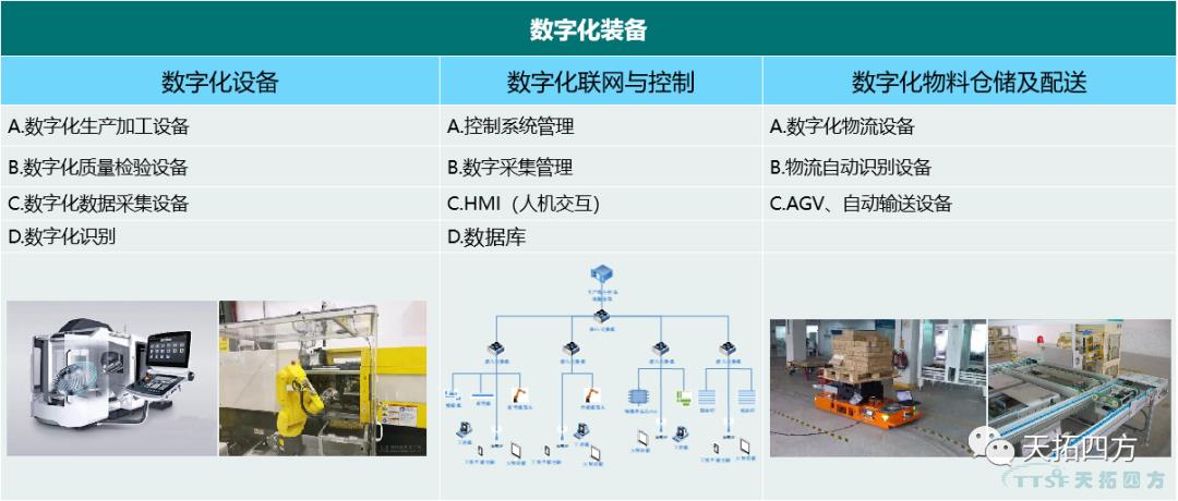 “疫情再次来袭”，中国制造业该如何抵御？