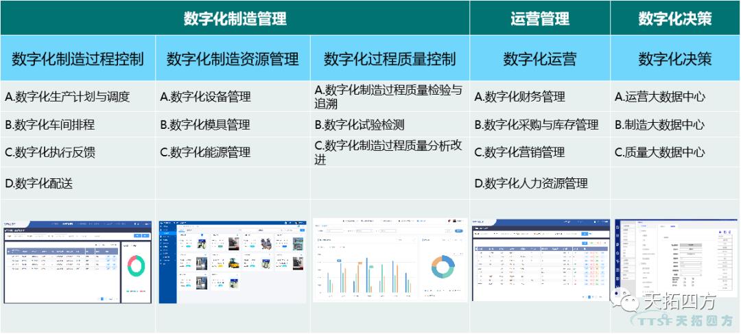 “疫情再次来袭”，中国制造业该如何抵御？