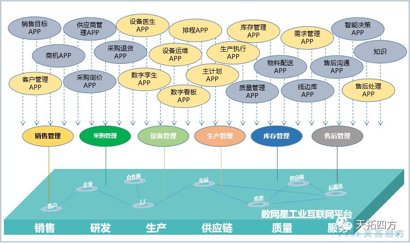 “疫情再次来袭”，中国制造业该如何抵御？