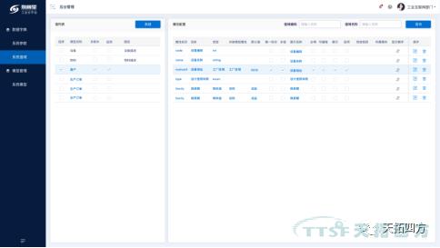 基于工业互联网平台的新一代MES（制造执行系统）